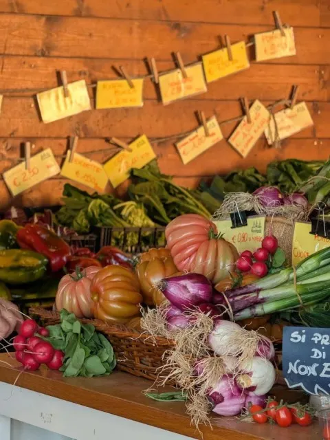 Market Image